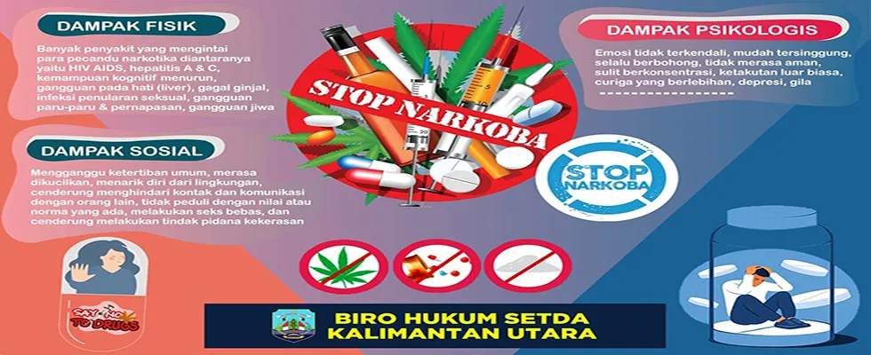 STOP NARKOBA